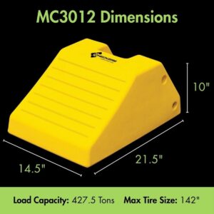 MC3012 hjulkloss dimensjoner